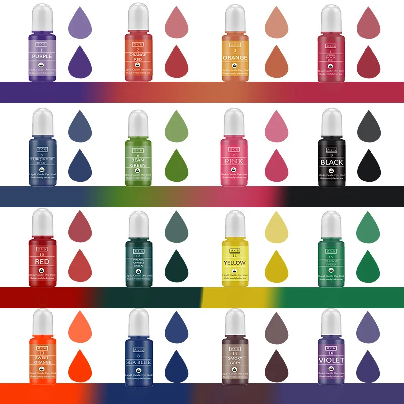 DIY Epoxy Resin Pigment Kit Ca - Candle Making Workshop review and price